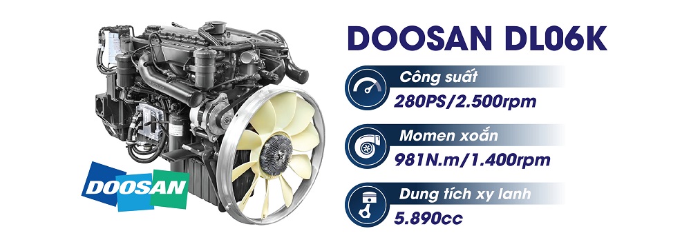 Xe tải Daewoo HC8AA mới sử dụng động cơ Doosan DL06K tiên tiến