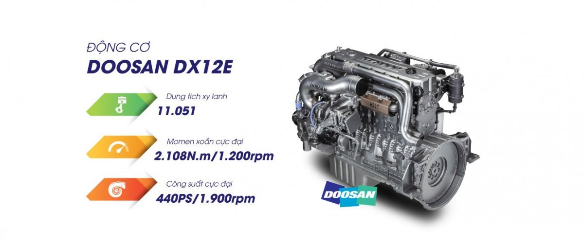 Động cơ Doosan DX12E trên xe đầu kéo Daewoo CL4T8