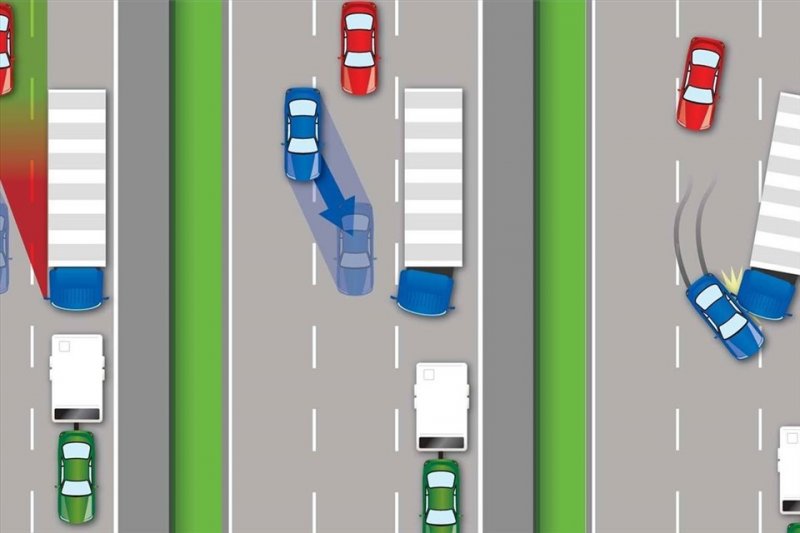 Mối nguy hiểm khi chạy song song xe tải: Xe hơi xanh nằm trong điểm mù bên hông xe tải