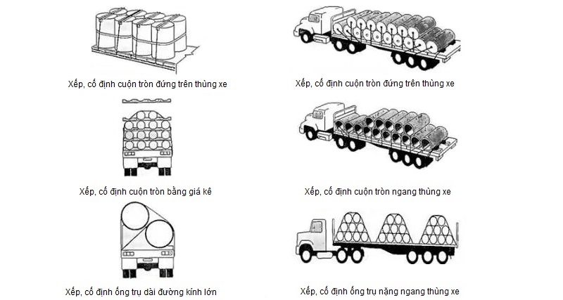 Một số cách sắp xếp hàng hóa dạng ống lên xe tải phổ biến