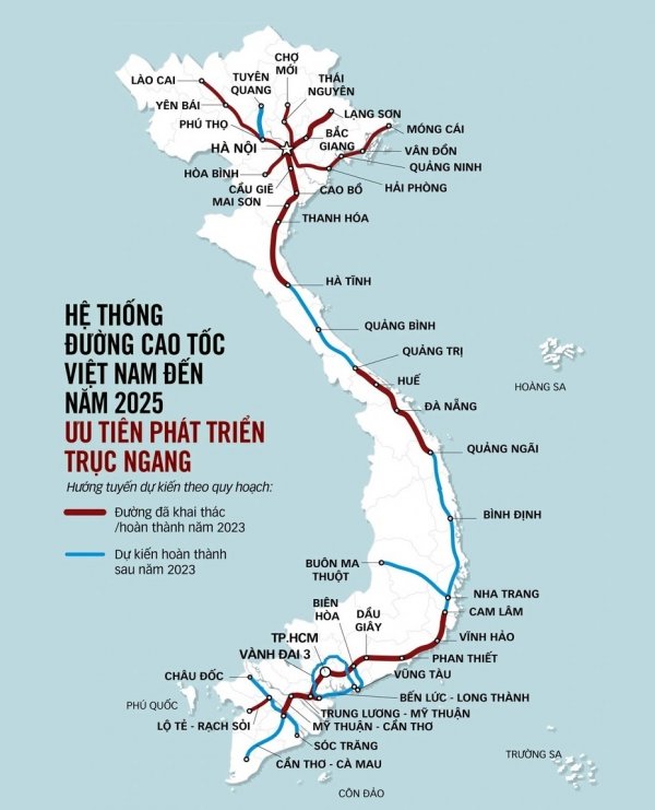 Hệ thống đường cao tốc Việt Nam đến năm 2025 ưu tiên phát triển trục ngang
