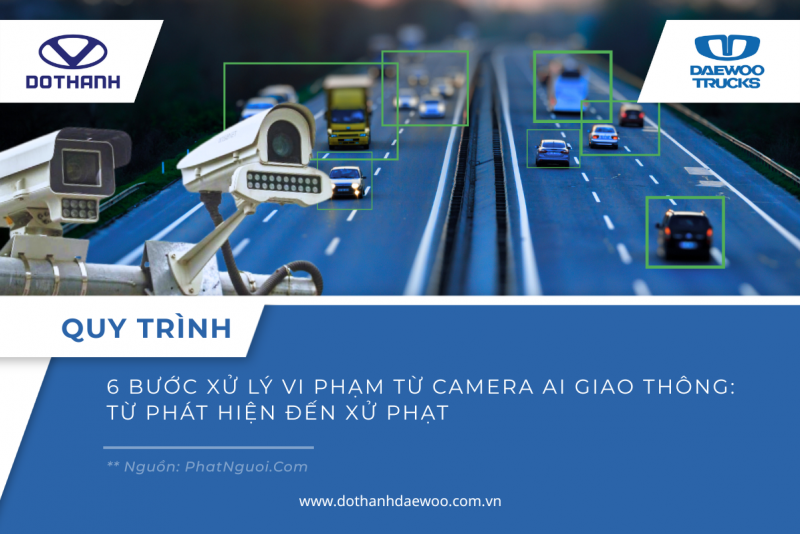 Quy trình 6 bước xử lý vi phạm giao thông từ camera AI
