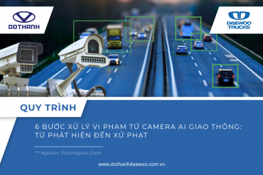 Quy trình xử lý vi phạm giao thông từ camera AI