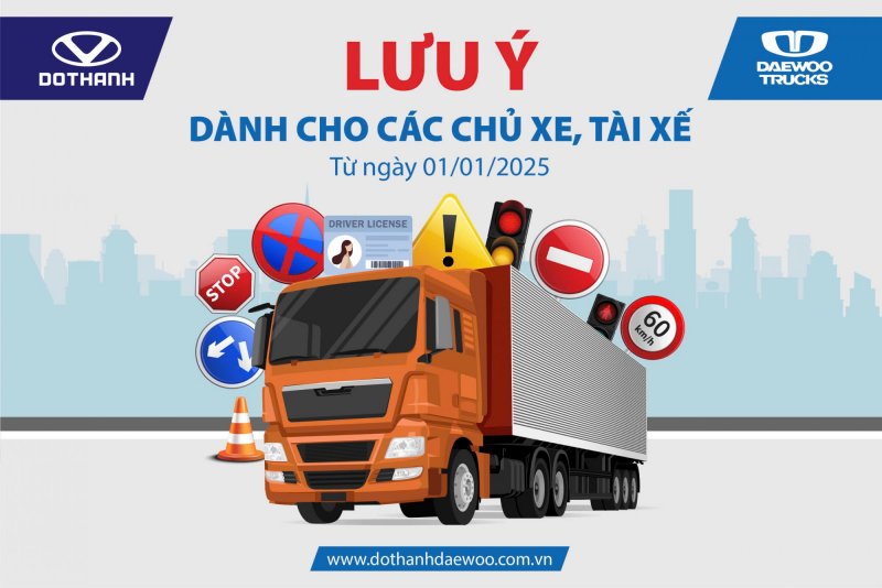 Mức phạt lỗi vi phạm giao thông 2025 và quy định mới về bằng lái xe từ 1/1/2024